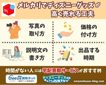 メルカリでディズニーグッズを売れるようにするコツ①写真をキレイに撮る②相場に見合った値付け③丁寧な説明文④需要のあるシーズンに売る