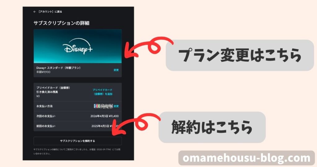 プラン変更やサブスクの解約が選択できます